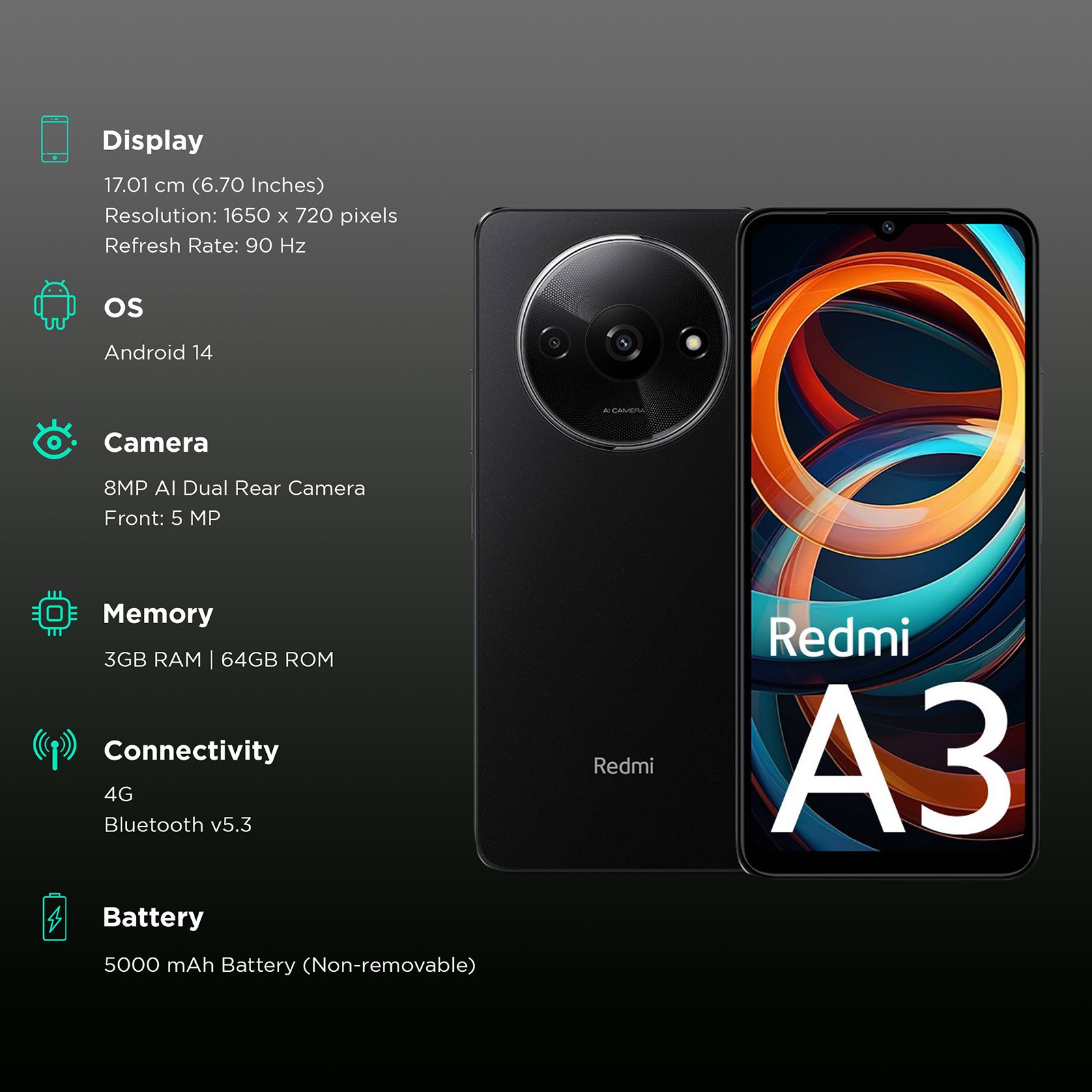 Redmi A3 ミッドナイトブラック 3GB RAM 64GB ROM 海外版 Redmi A3X Midnight Black 3GB RAM 64GB ROM | eBay